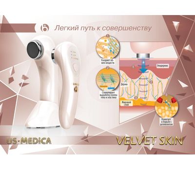  Ультразвуковой прибор для тела US Medica Velvet Skin, фото 4 