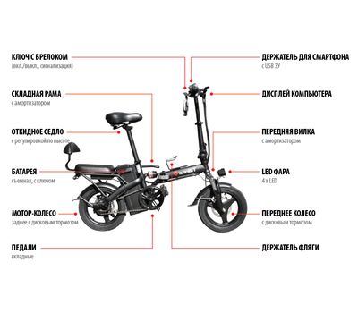  Электрический велосипед  ​iconBIT E-BIKE K202, фото 3 